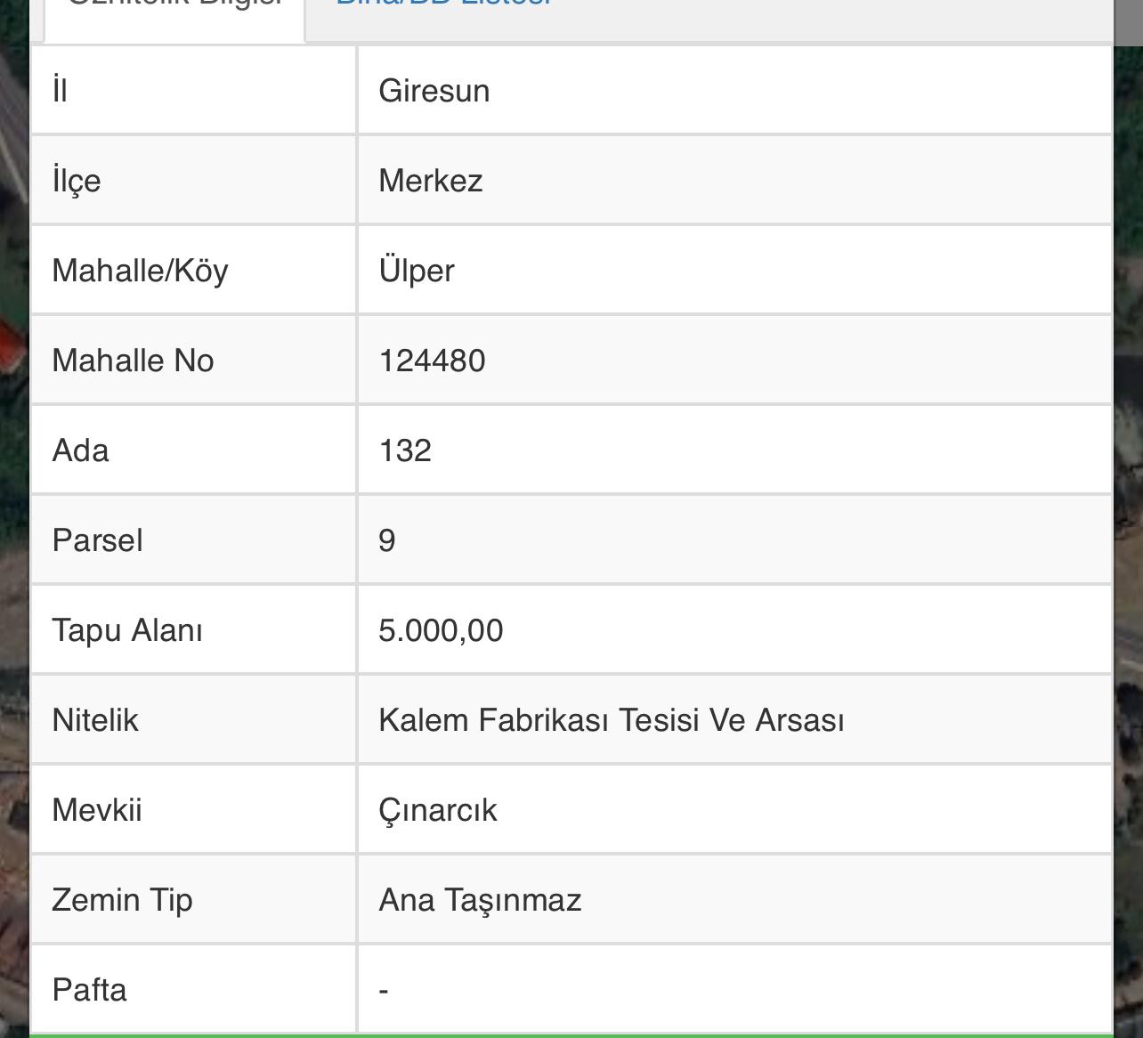 GİRESUN MERKEZ KALEM FABRİKASI TESİSİ VE ARSASI 87 M