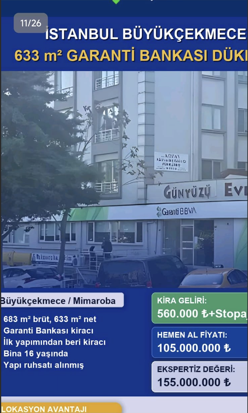 Büyükçekmece Garanti Bankası Dükkanı